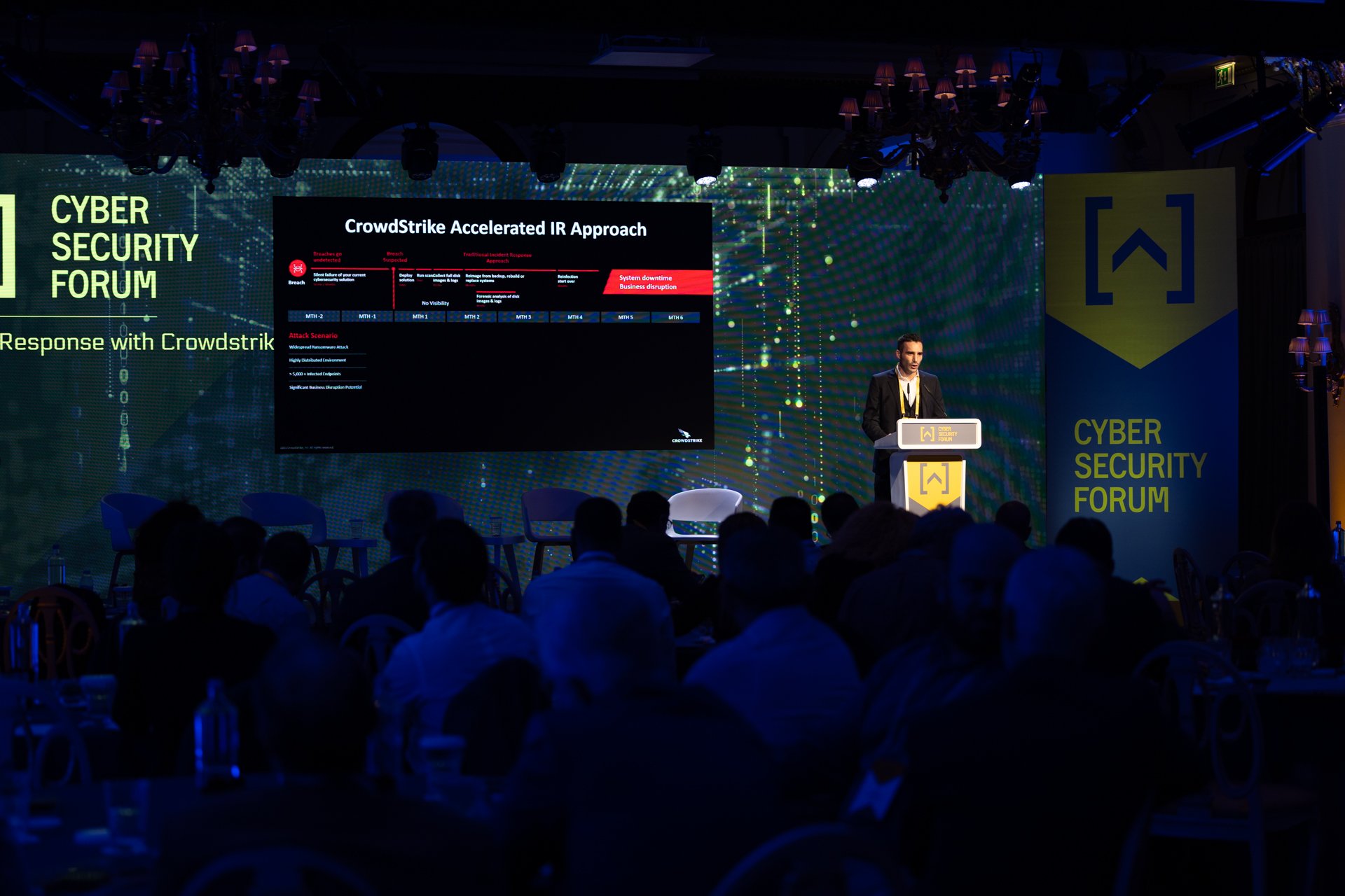 Cyber Security 2024 - 6